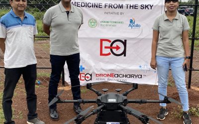 India’s DroneAcharya: Rising Against The Odds