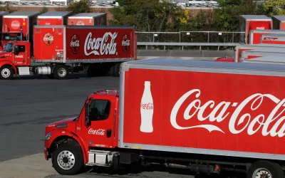 Drone Investments by Coca-Cola