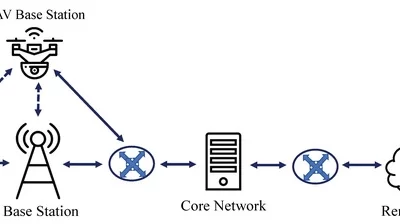 Safeguarding Mobile Networking with UAV Flying Base Station