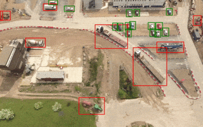 Ways to Swiftly Perform Identification of Objects Using Deep Learning on Footage From Drones