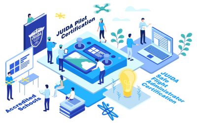 International Advanced Air Mobility EXPO and Japan Drone: Indoor Inspections, Concrete Repair Spray, and More